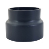 Кожух муфты Makita 417629-9